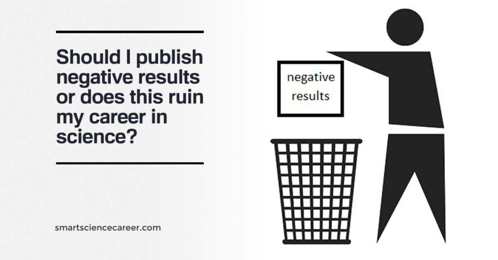 Should I Publish Negative Results title